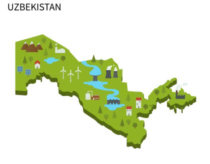 Energy industry and ecology of Uzbekistan