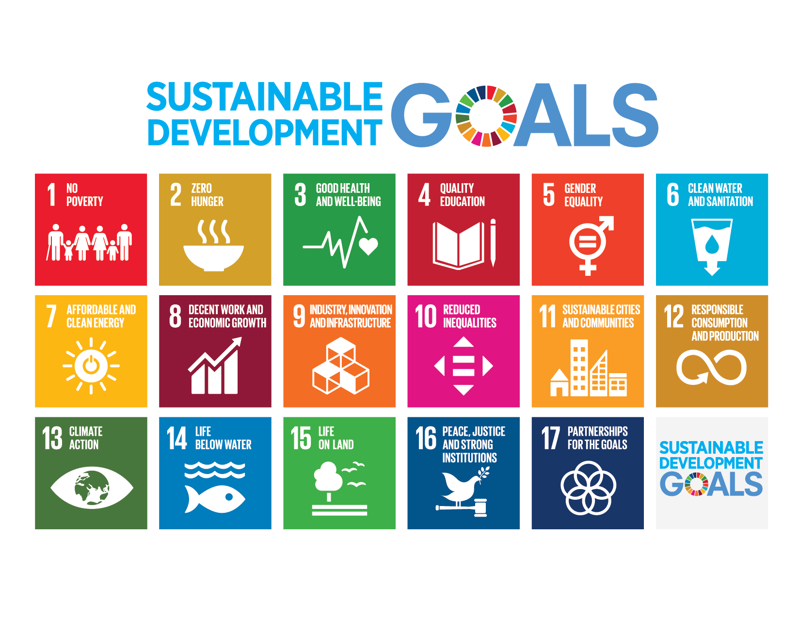 Logo Agenda 2030 per lo Sviluppo Sostenibile