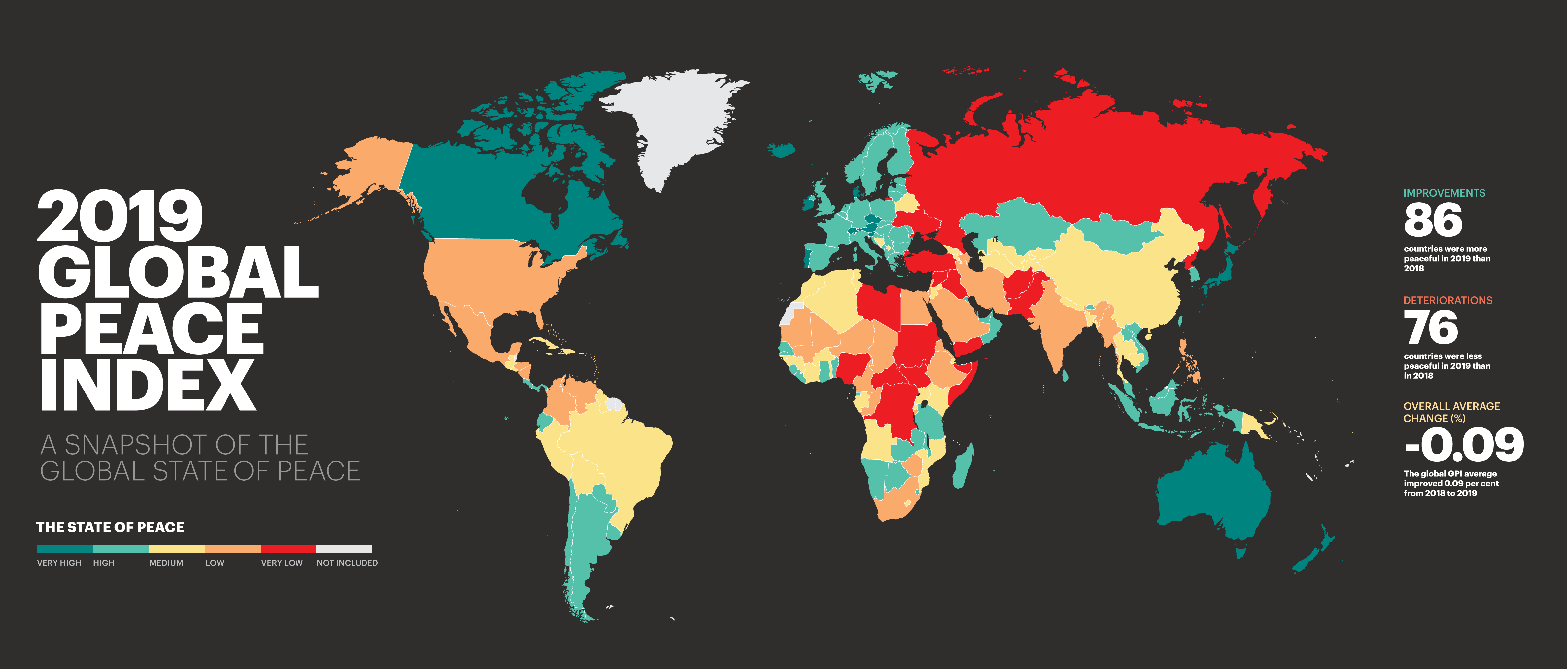 2019 Global Peace Index
