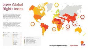 Mappatura delle condizioni dei lavoratori nei vari Paesi nell'anno 2021