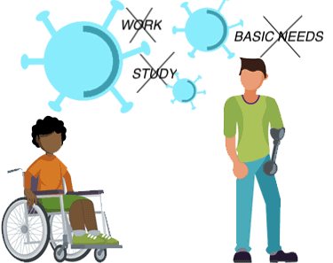 covid19_disability