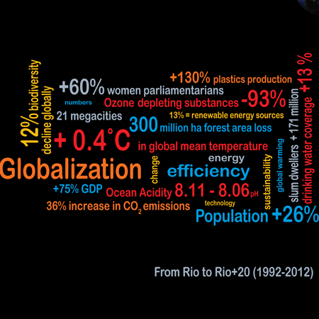 UNEP_Keeping_Track_2011