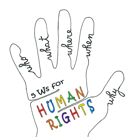 5Ws_HUMANRIGHTS