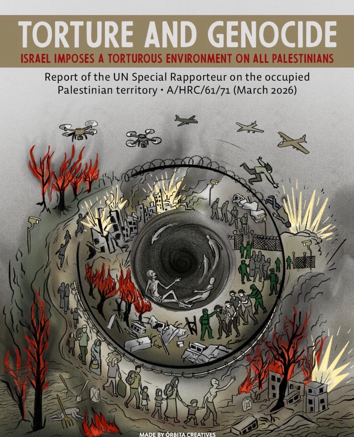 Reporto albanese marzo 2026