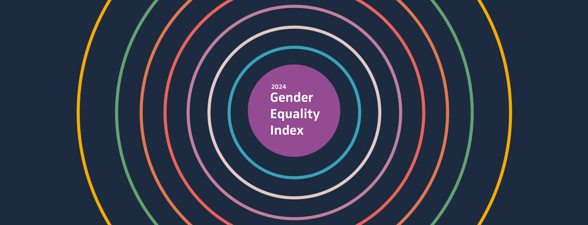 Gender Equality Index 2024