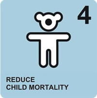 mdg_4_childmortality