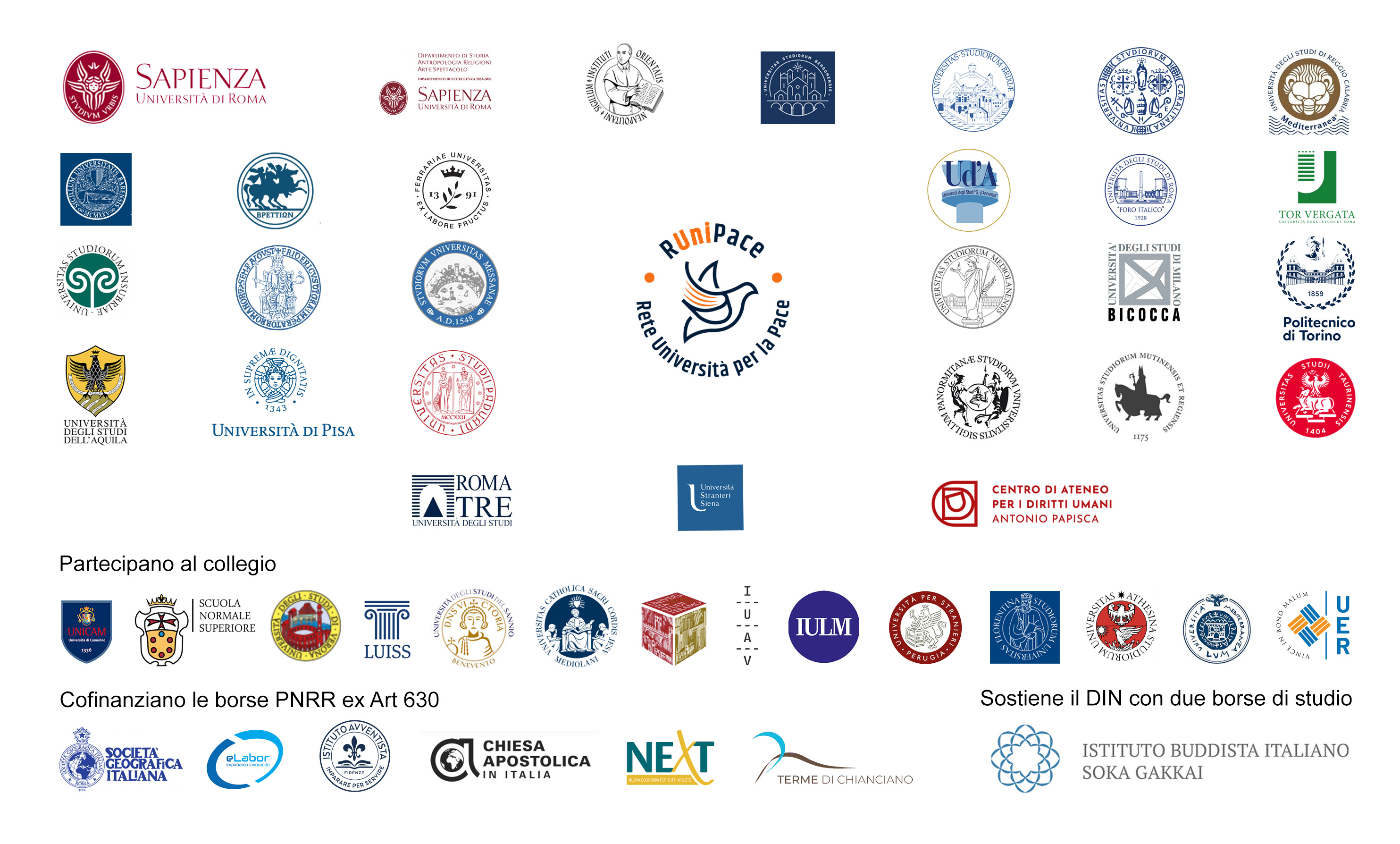 Partner Universities logos, National PhD in Peace Studies