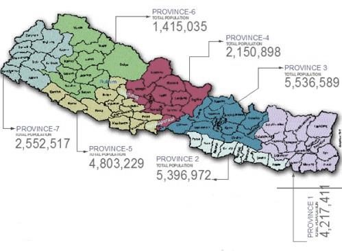 5 provincial districts