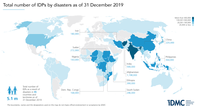 The global dimension of human mobility in the context of climate change