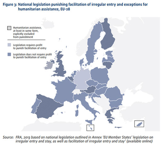 Graph Punishing facilitation of Irregular Stay ue28